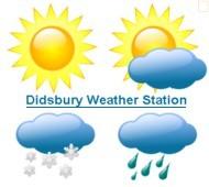 Click here to see what the weather's going to be like today in Didsbury Alberta.